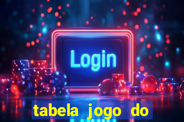 tabela jogo do bicho valores milhar e centena